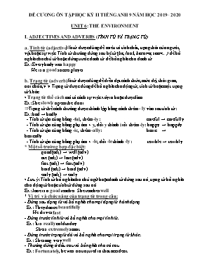 Đề cương ôn tập học kỳ II môn Tiếng Anh Lớp 9 - Năm học 20192020